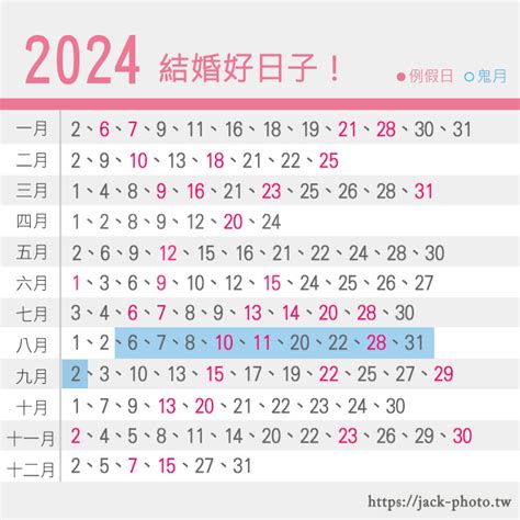 農曆8月交車好日子|【2024交車吉日】農民曆牽車、交車好日子查詢